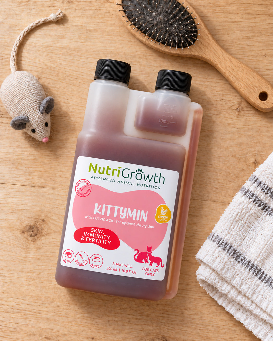 KittyMin – Advanced Daily Vitamin, Mineral and Wellness Support for Cats
